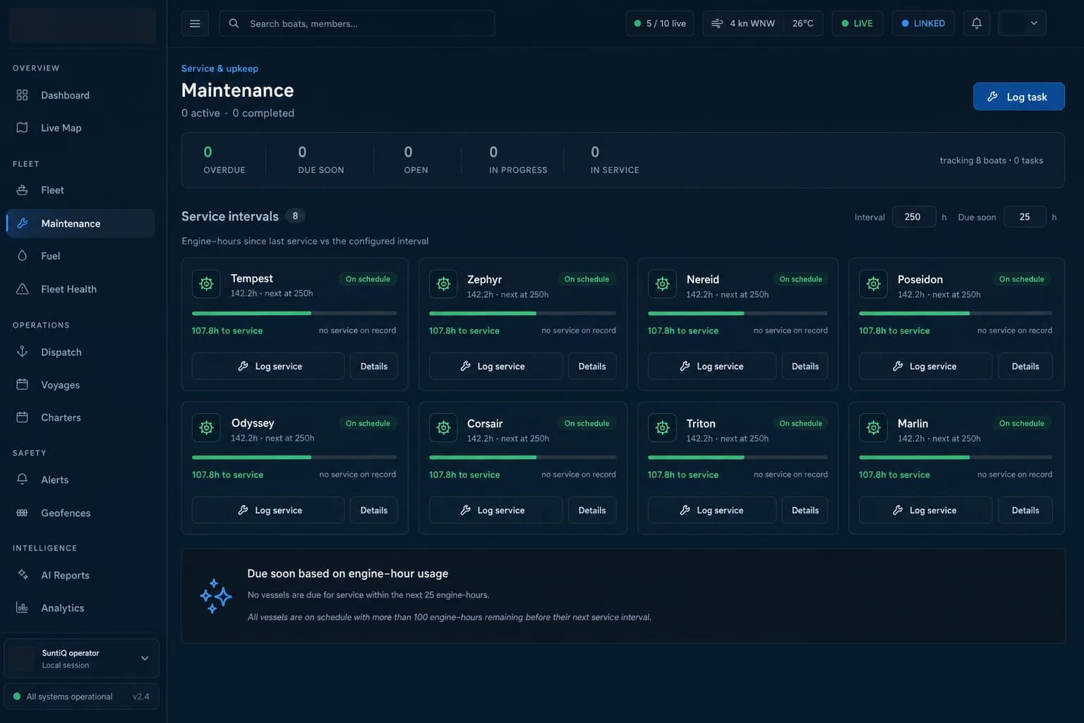 Suntiq fleet maintenance dashboard showing service intervals by vessel and maintenance states