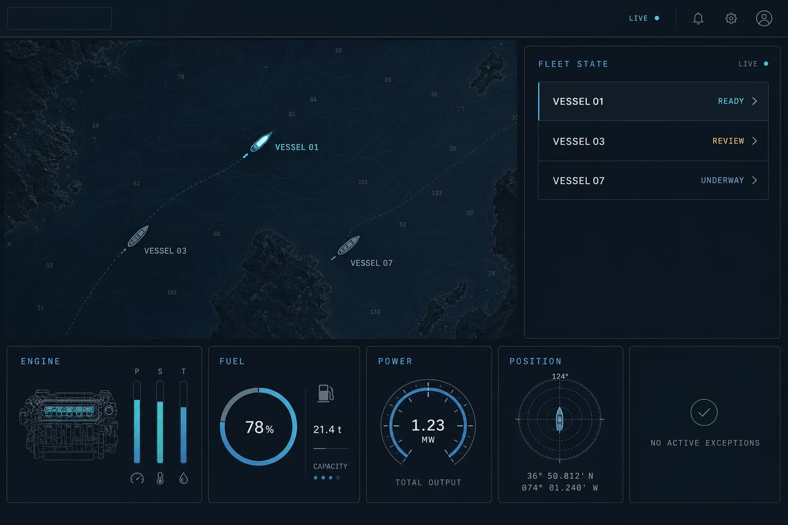 Live fleet-state interface showing three vessels, telemetry, and no active exceptions